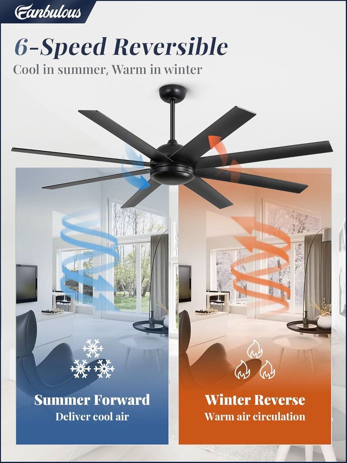 65 Inch Ceiling Fan With Remote Control No Light Indoor Outdoor