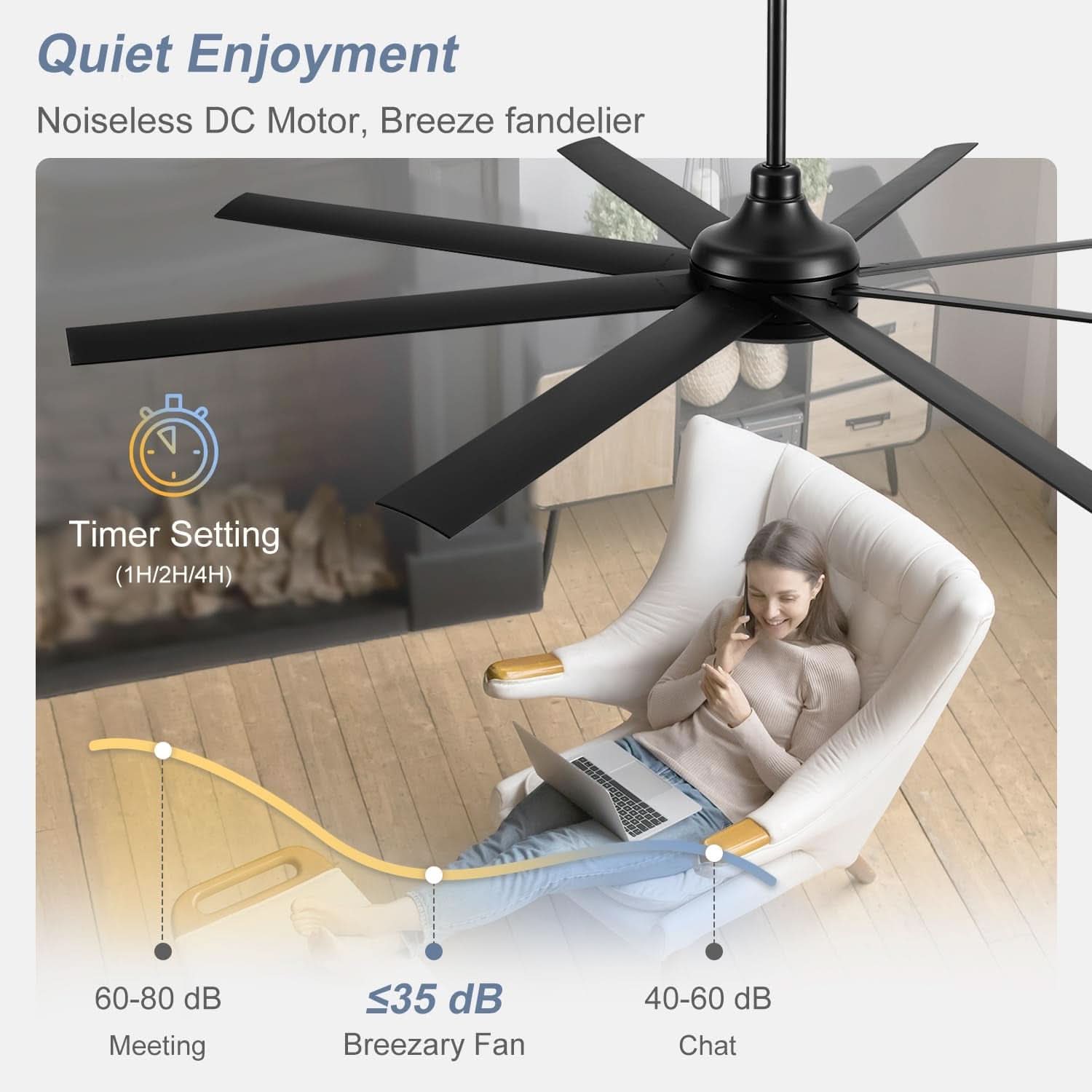65 Inch Matte Black Ceiling Fan With Remote Quiet DC Motor