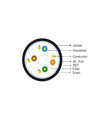 6E04SRBL2N CAT6 SHIELD CMR BLUE WAV-CAT6-SHIELD-BL