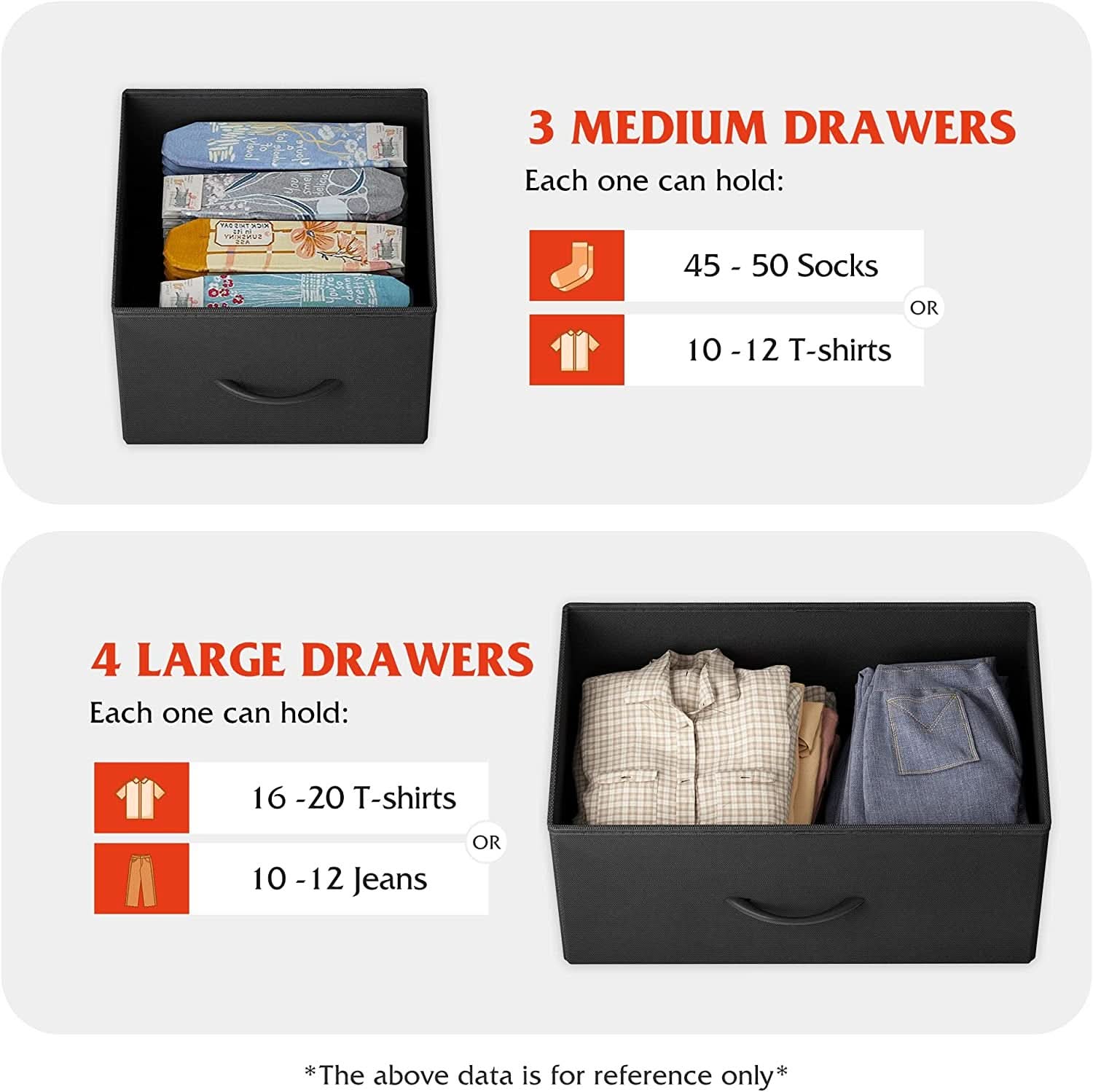7 Drawer Dresser With Deep Storage And Wood Top Finish