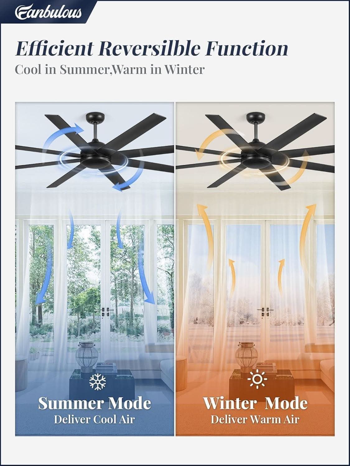 72 Inch Black Ceiling Fan With Remote DC Motor For Indoor Outdoor