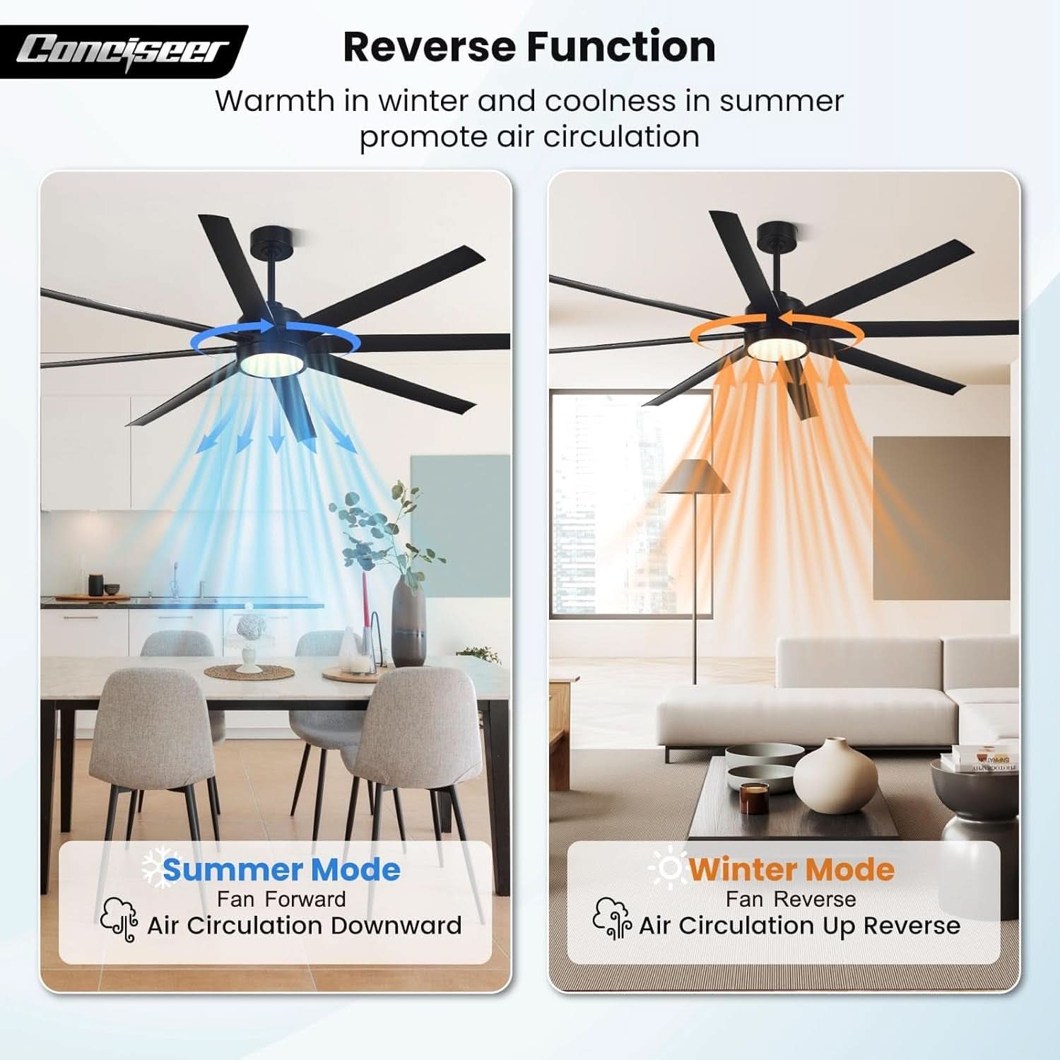 72 Inch Ceiling Fan DC Motor High Performance Quiet