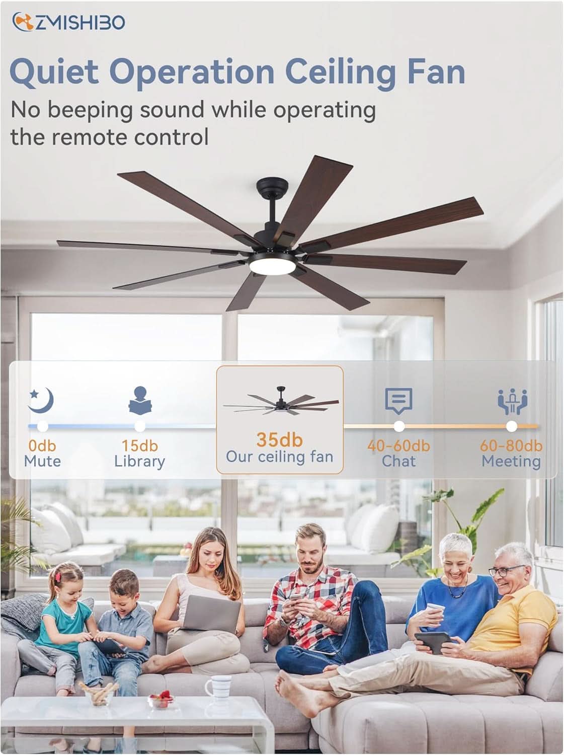 72 Inch Ceiling Fan With Remote For Large Rooms And Patios