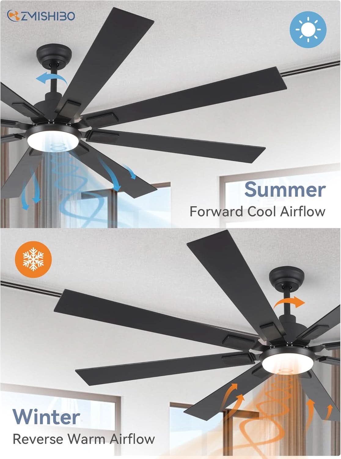 72 Inch Ceiling Fan With Remote For Large Rooms And Patios