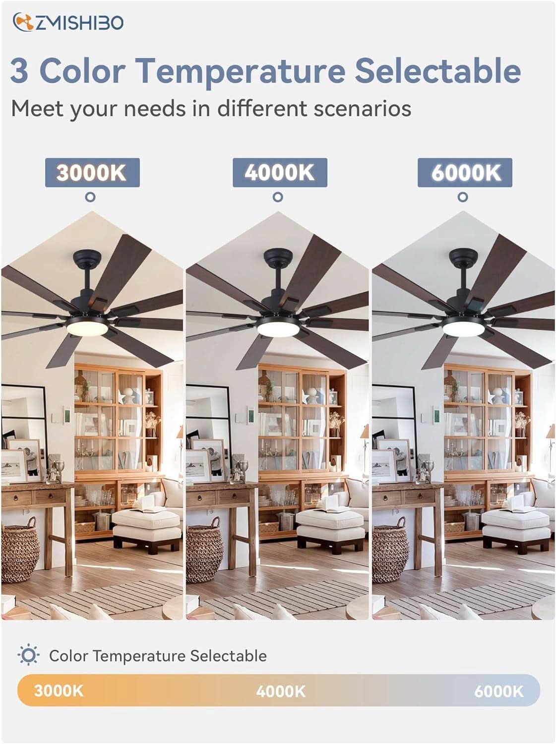 72 Inch Ceiling Fan With Remote For Large Rooms And Patios