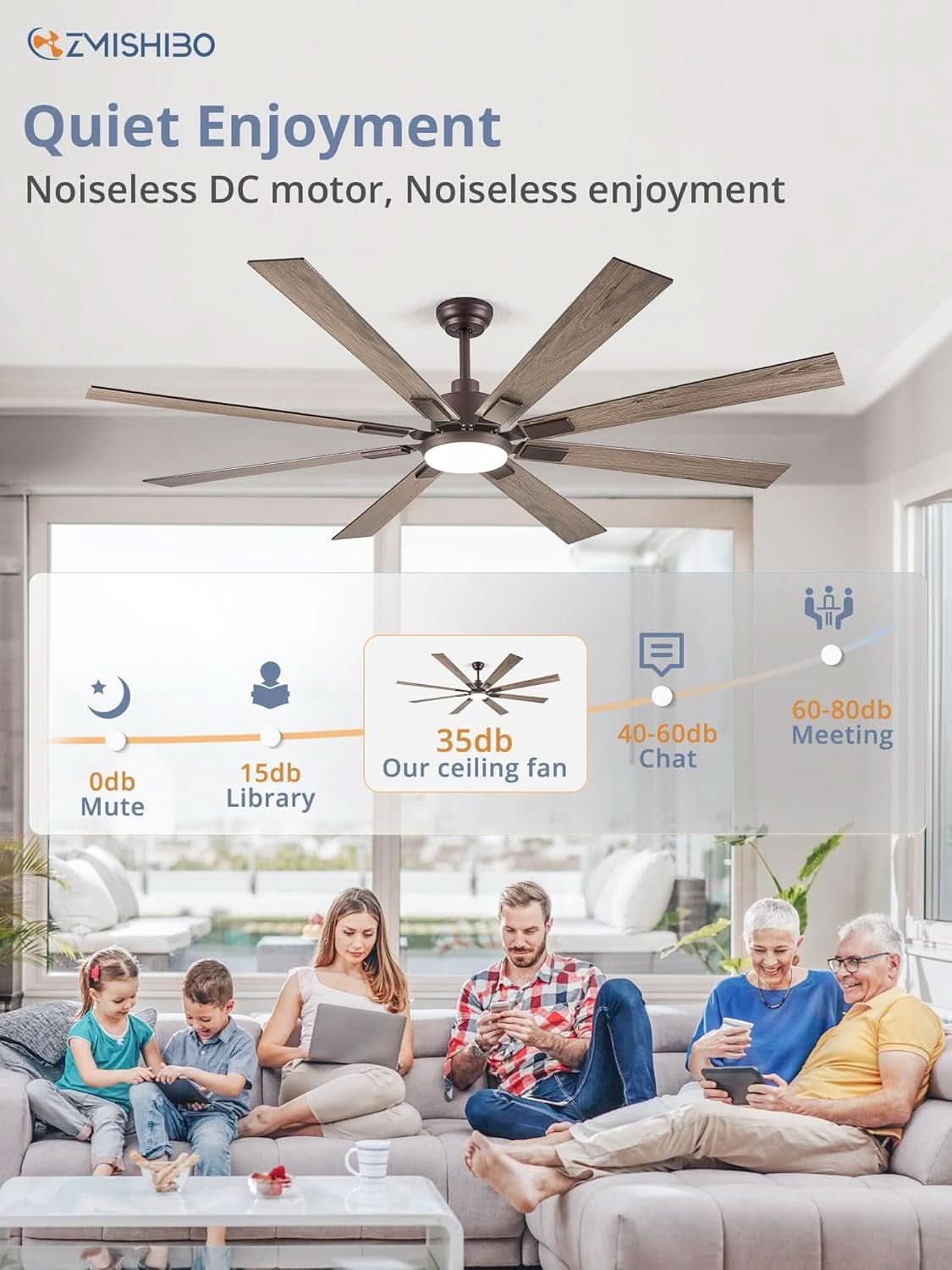 72 Inch Oil Rubbed Bronze Ceiling Fan With Lights Remote