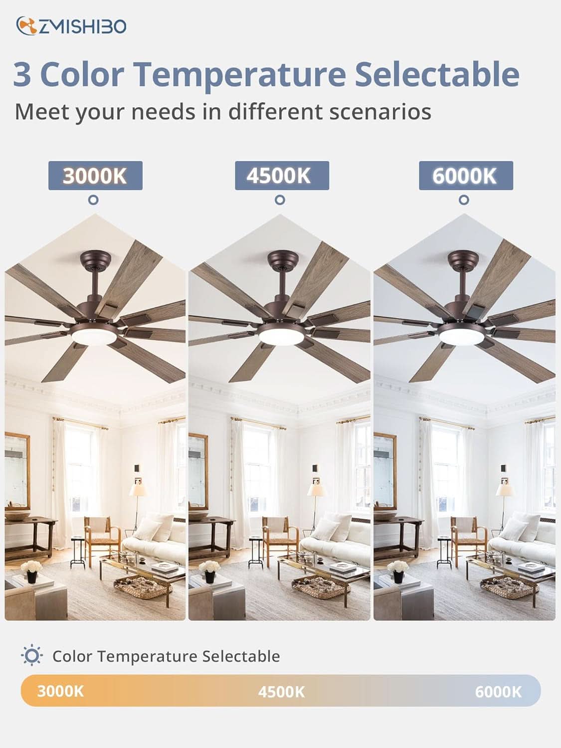 72 Inch Oil Rubbed Bronze Ceiling Fan With Lights Remote