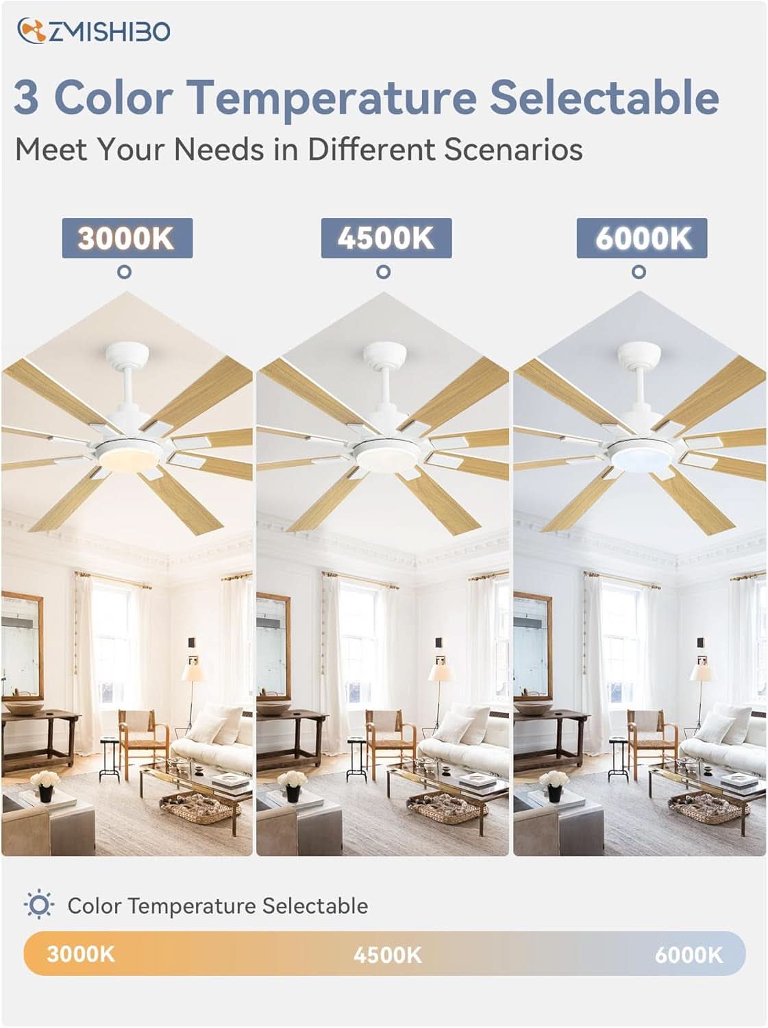 72 Inch White Ceiling Fan With Lights And Remote DC Motor