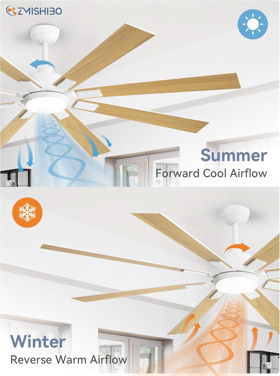 72 Inch White Ceiling Fan With Lights And Remote DC Motor