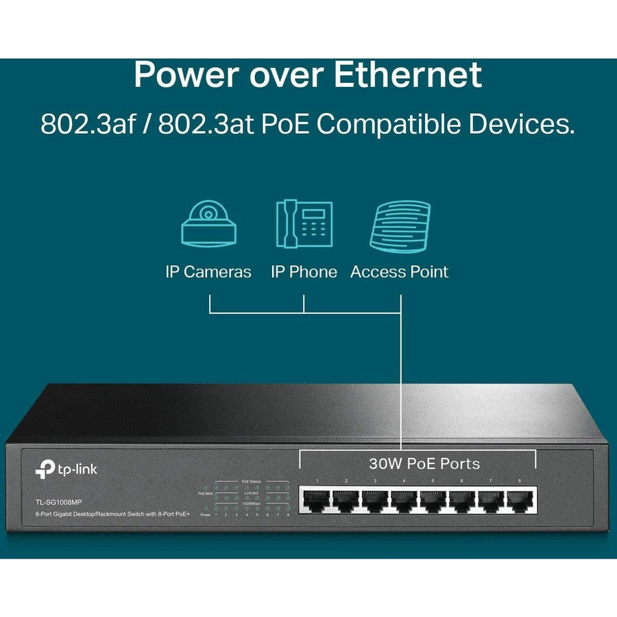 8-Port Gigabit Desktop/Rackmount Switch with 8-Port PoE+ - TP-Link TL-SG1008MP