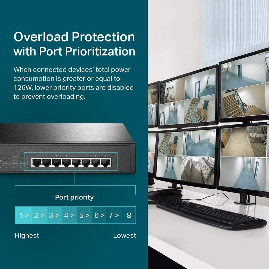 8-Port Gigabit Desktop/Rackmount Switch with 8-Port PoE+ - TP-Link TL-SG1008MP