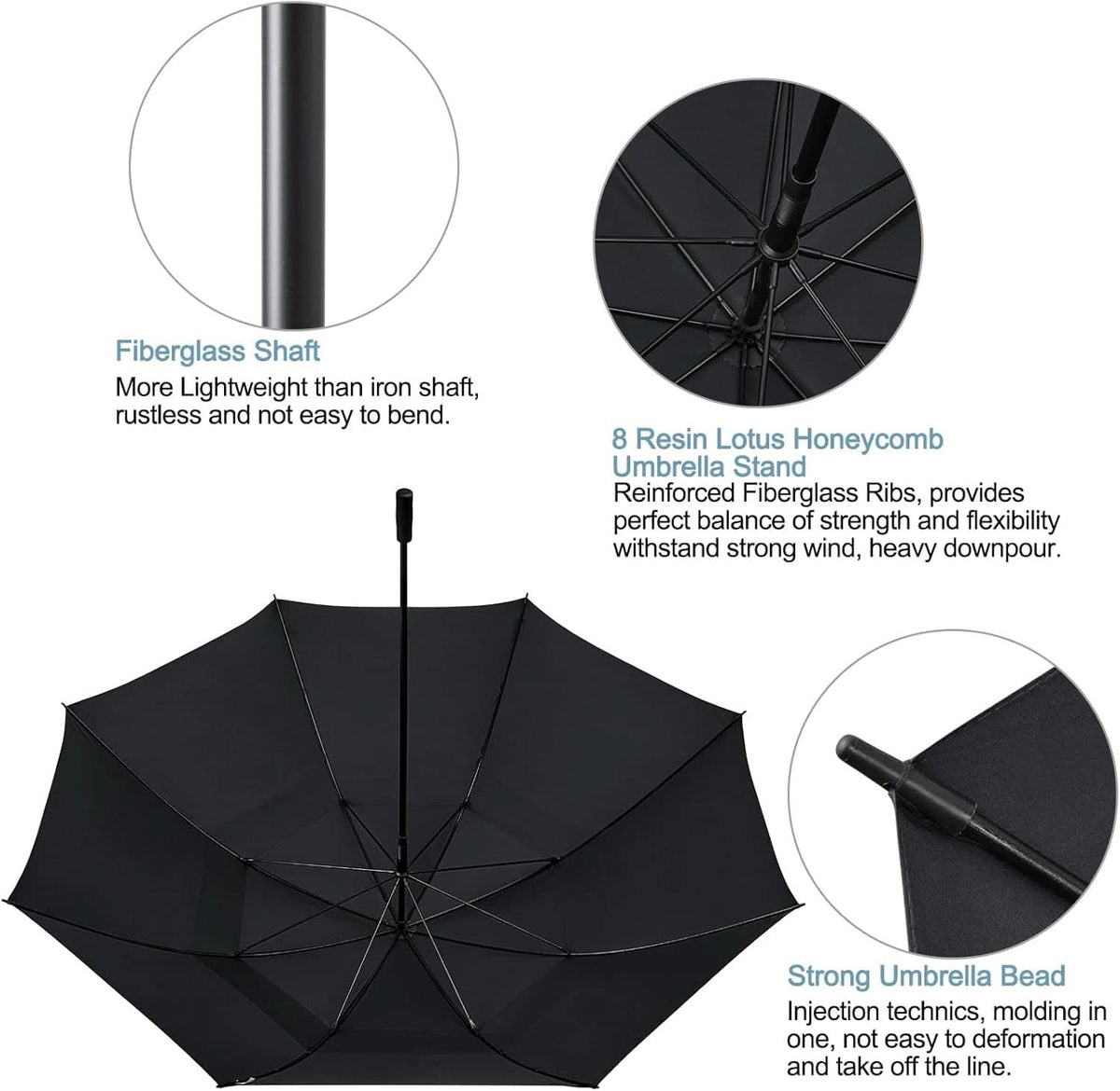 80 Inch Windproof Golf Umbrella For Family Outdoor Use