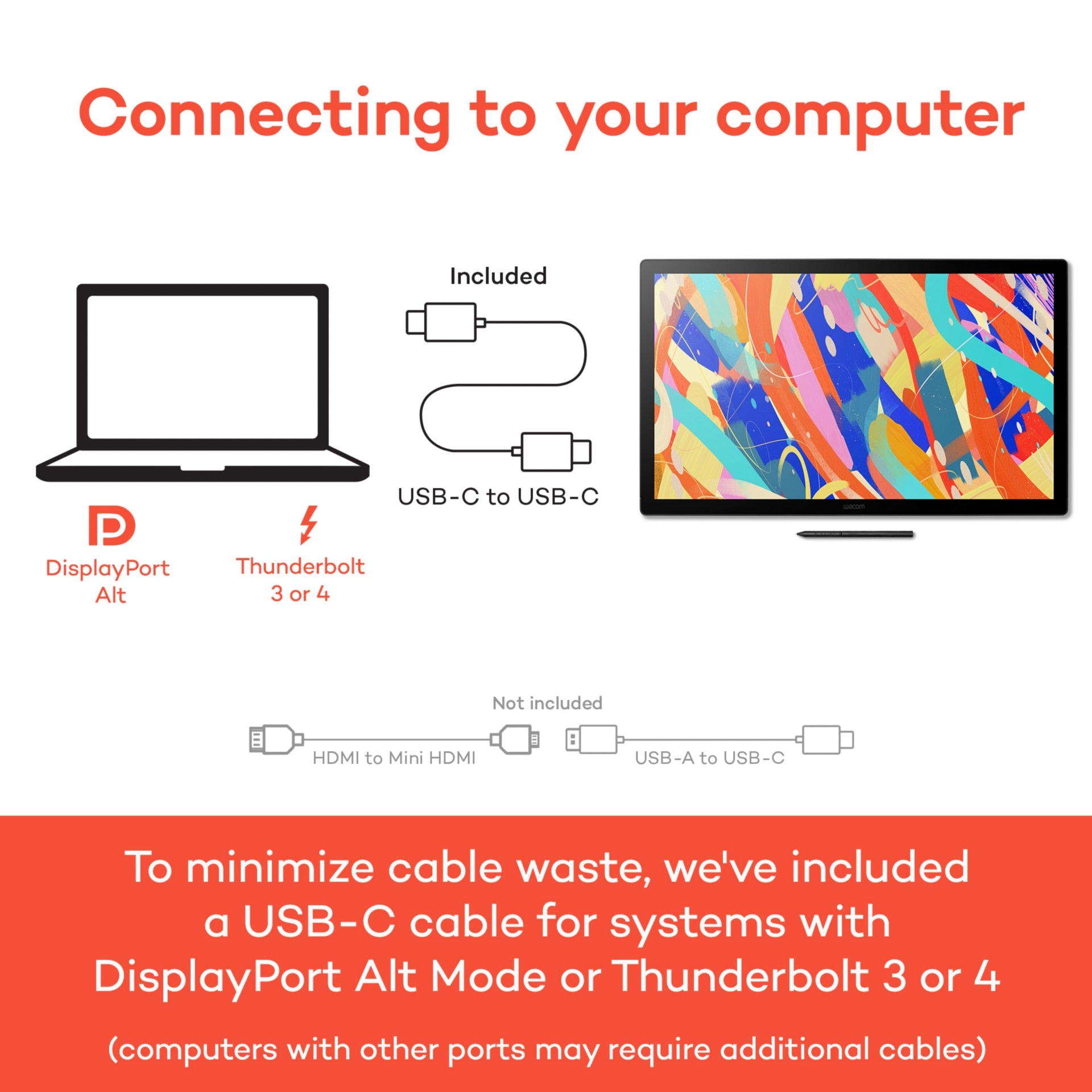 Wacom Cintiq 24 Creative Pen Display