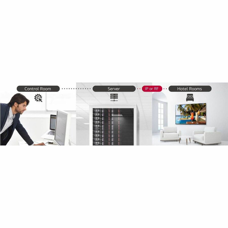 LG Pro:Centric 55UK777H0UA 4K UHD Smart Display webOS 5.0