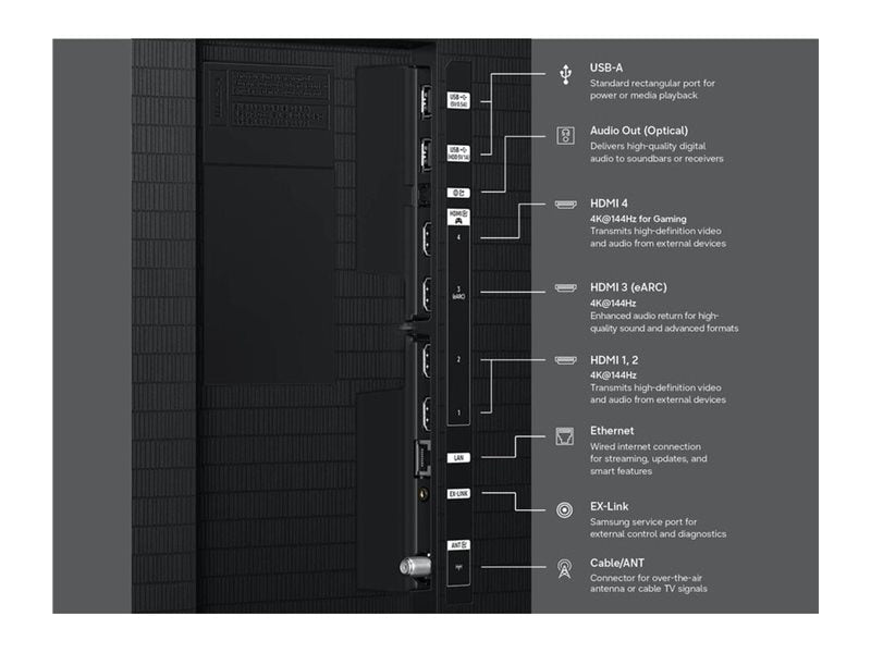 Samsung QN65LS03HEFXZA 65" NeoQLED 4K 144Hz Gaming Monitor