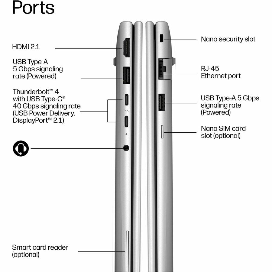 HP EliteBook 6 G2a 16in AI RA5P435 16GB 512GB