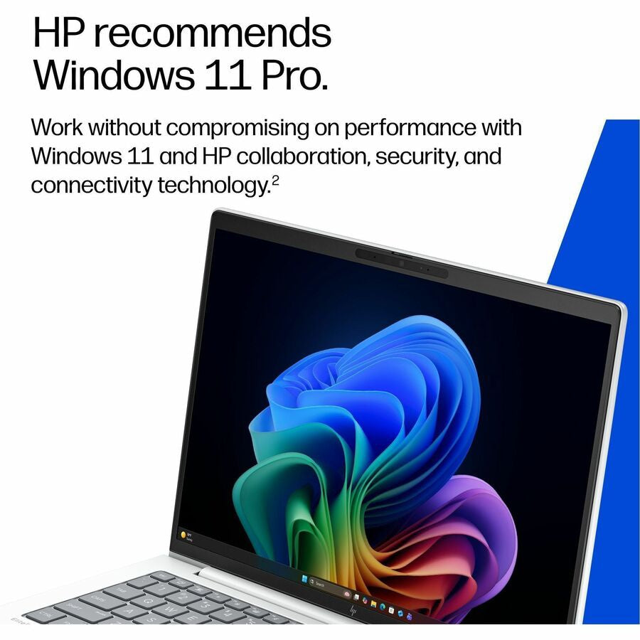 HP EliteBook 8 G2i 14in AI U5 325 32GB 512GB