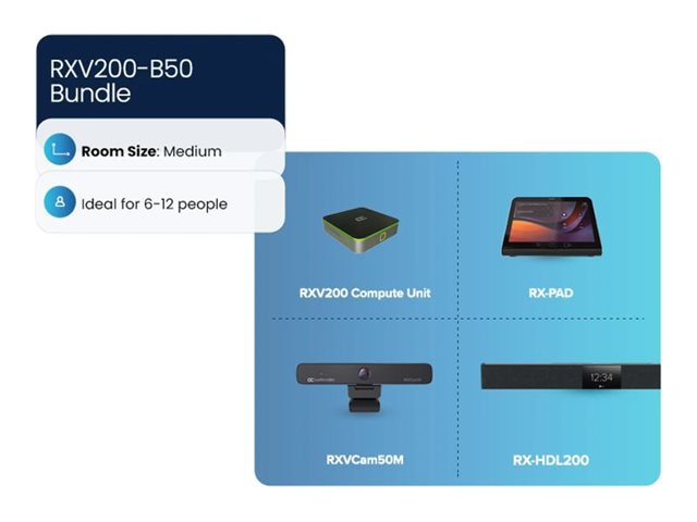 AudioCodes RXV200 Android Intelligent AV Hub