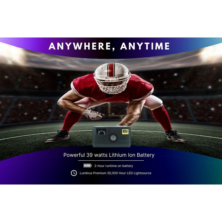 Aaxa Technologies P400 Short Throw Lcos Projector - 16:9 - Portable - Space Gray