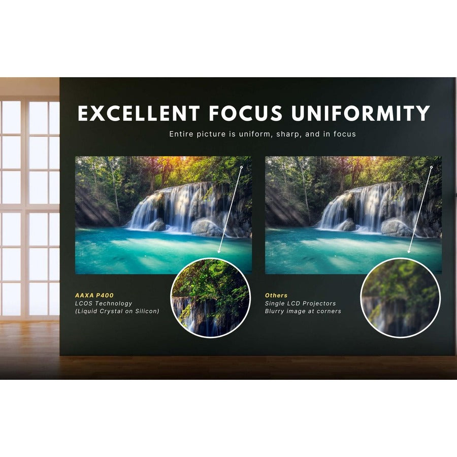 Aaxa Technologies P400 Short Throw Lcos Projector - 16:9 - Portable - Space Gray