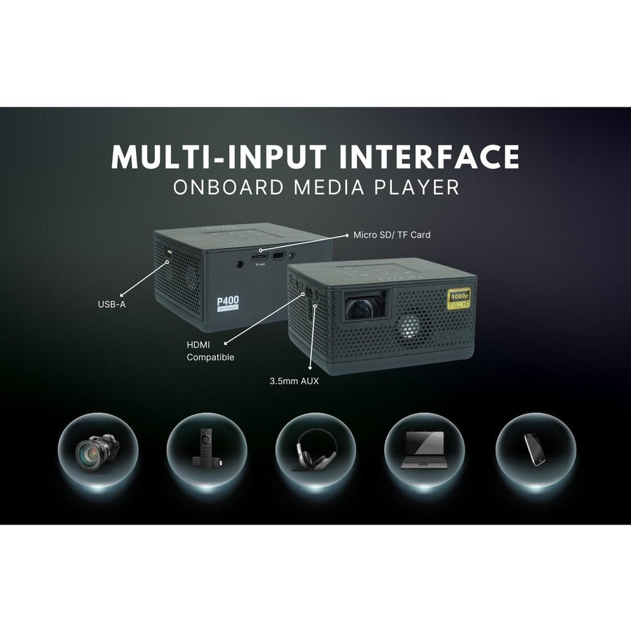 Aaxa Technologies P400 Short Throw Lcos Projector - 16:9 - Portable - Space Gray