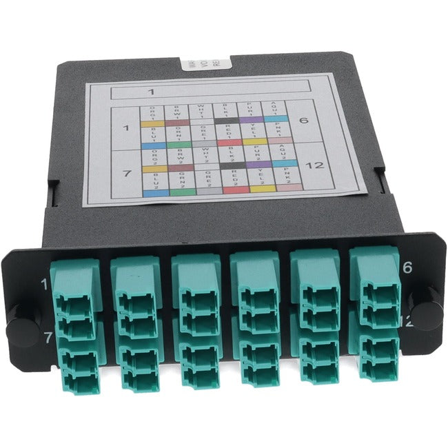 Addon Network Patch Panel Add-4Bc124Mpa12Lcdm4