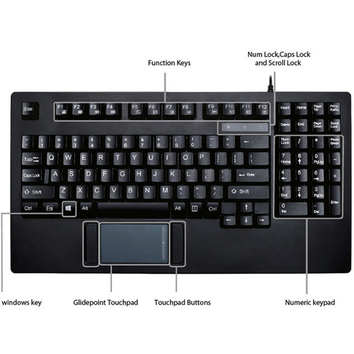 Adesso EasyTouch Rackmount Touchpad Keyboard AKB-425UB