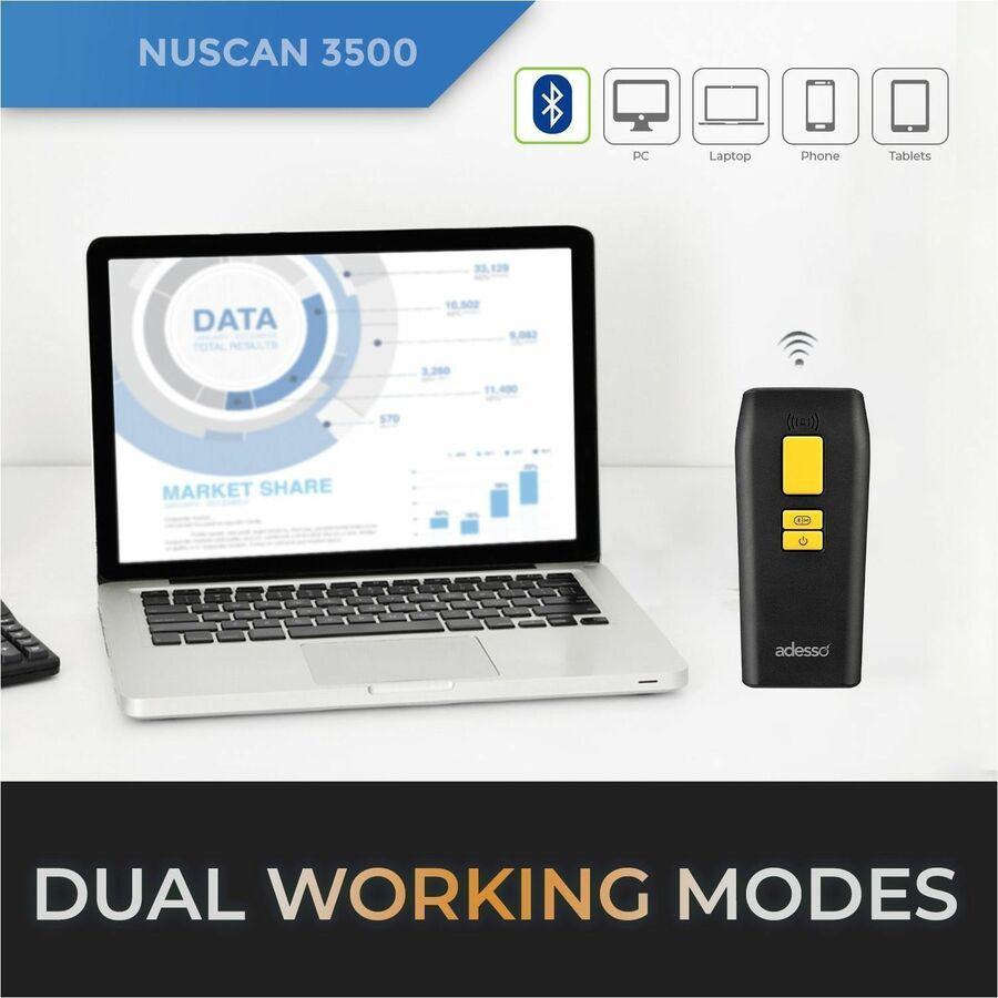 Adesso NUSCAN3500 Wireless 2D Barcode Scanner Antimicrobial Waterproof