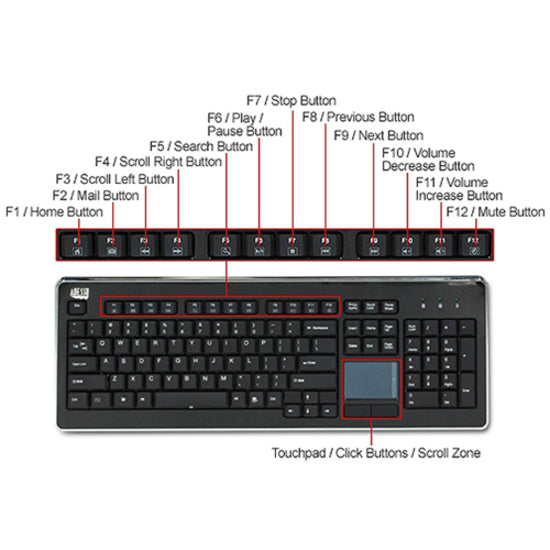Adesso Wireless Desktop Touchpad Keyboard WKB-4400UB