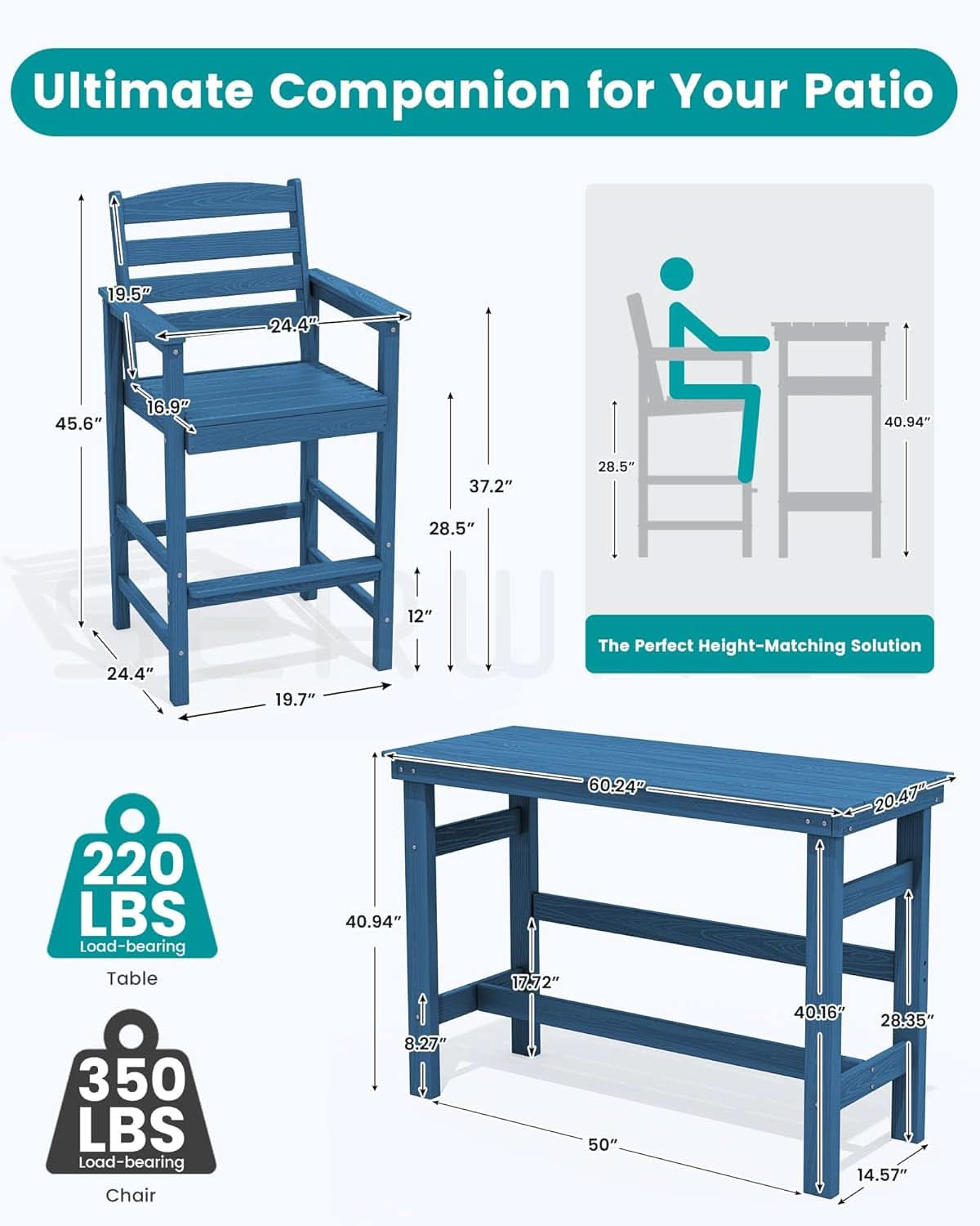 Adirondack Outdoor Bar Table And Chairs Set Blue