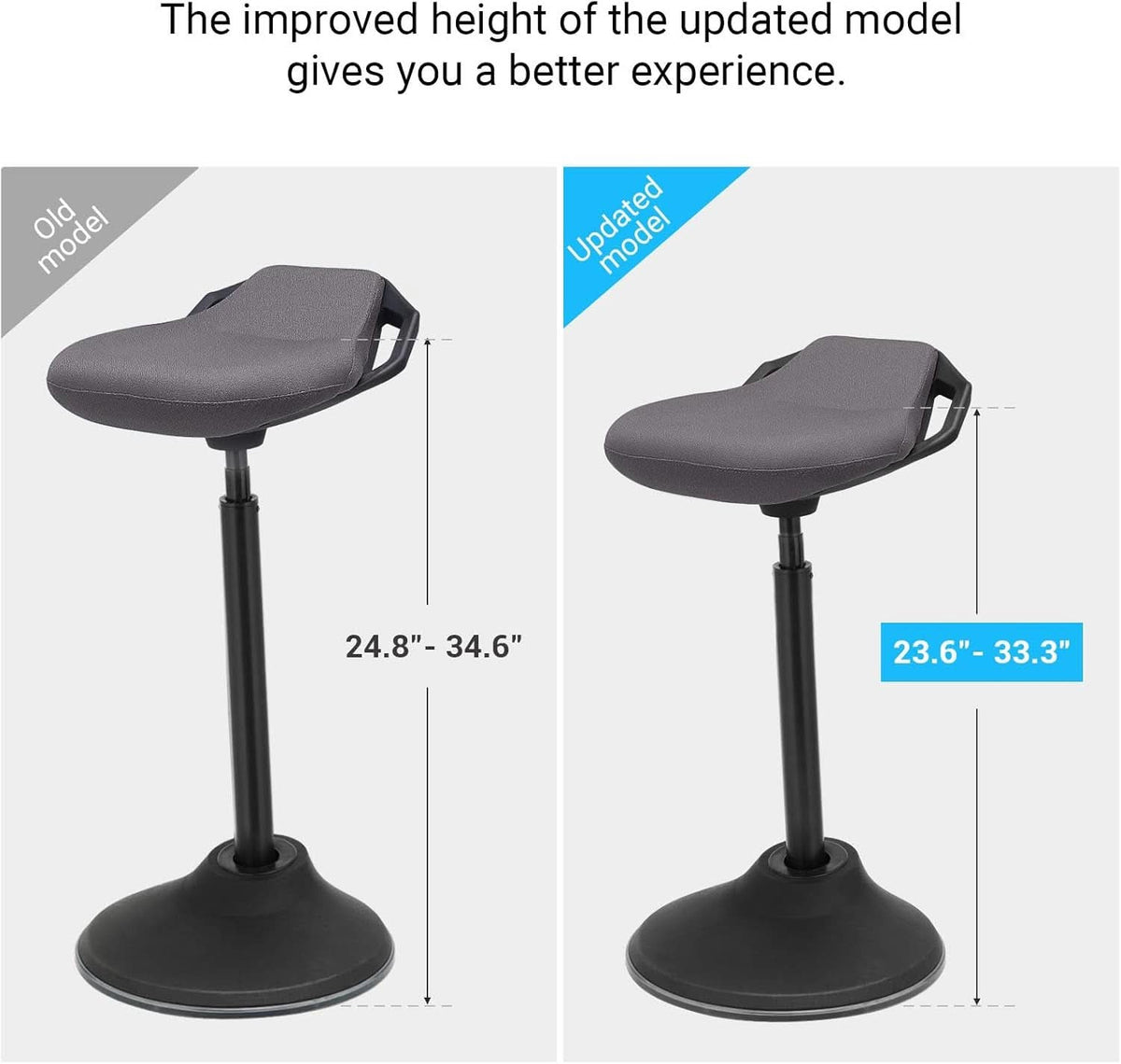 Adjustable Ergonomic Standing Desk Chair 23.6 To 33.3 Inches Slate Gray Fabric