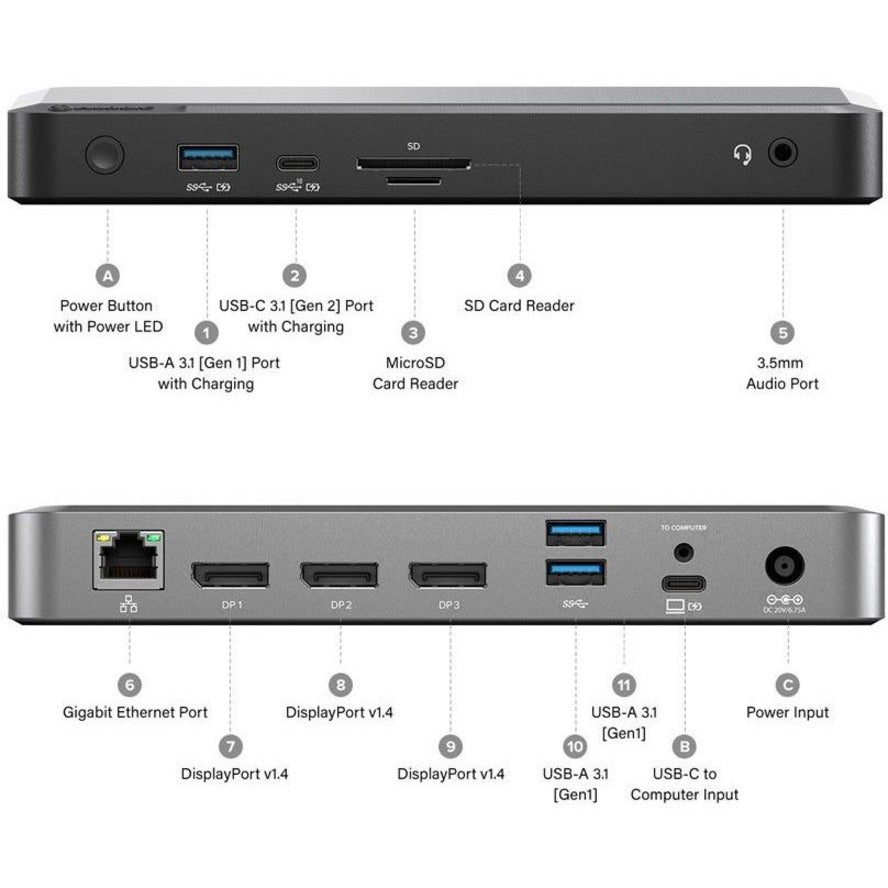 Alogic Universal Triple 4K Docking Station With 100W Power Delivery - Prime Dx3 Dock