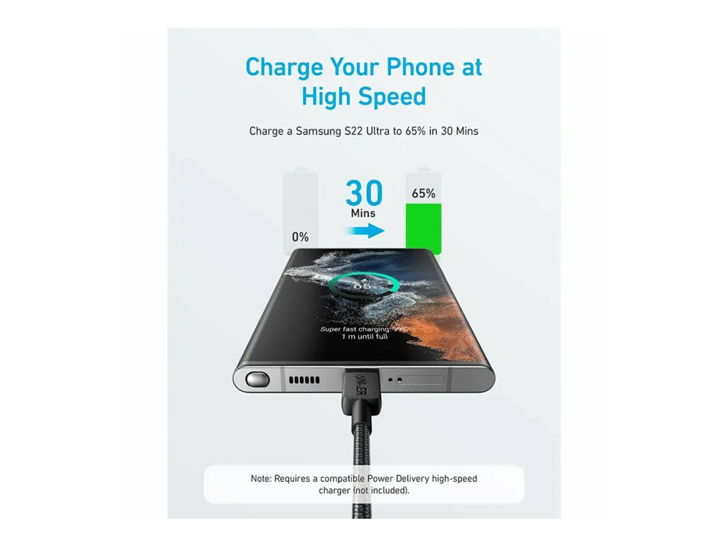 Anker 322 - USB cable - 24 pin USB-C (M) to 24 pin USB-C (M) - USB 2.0 - 10 ft - USB Power Delivery (60W) - black A81F7H11-1