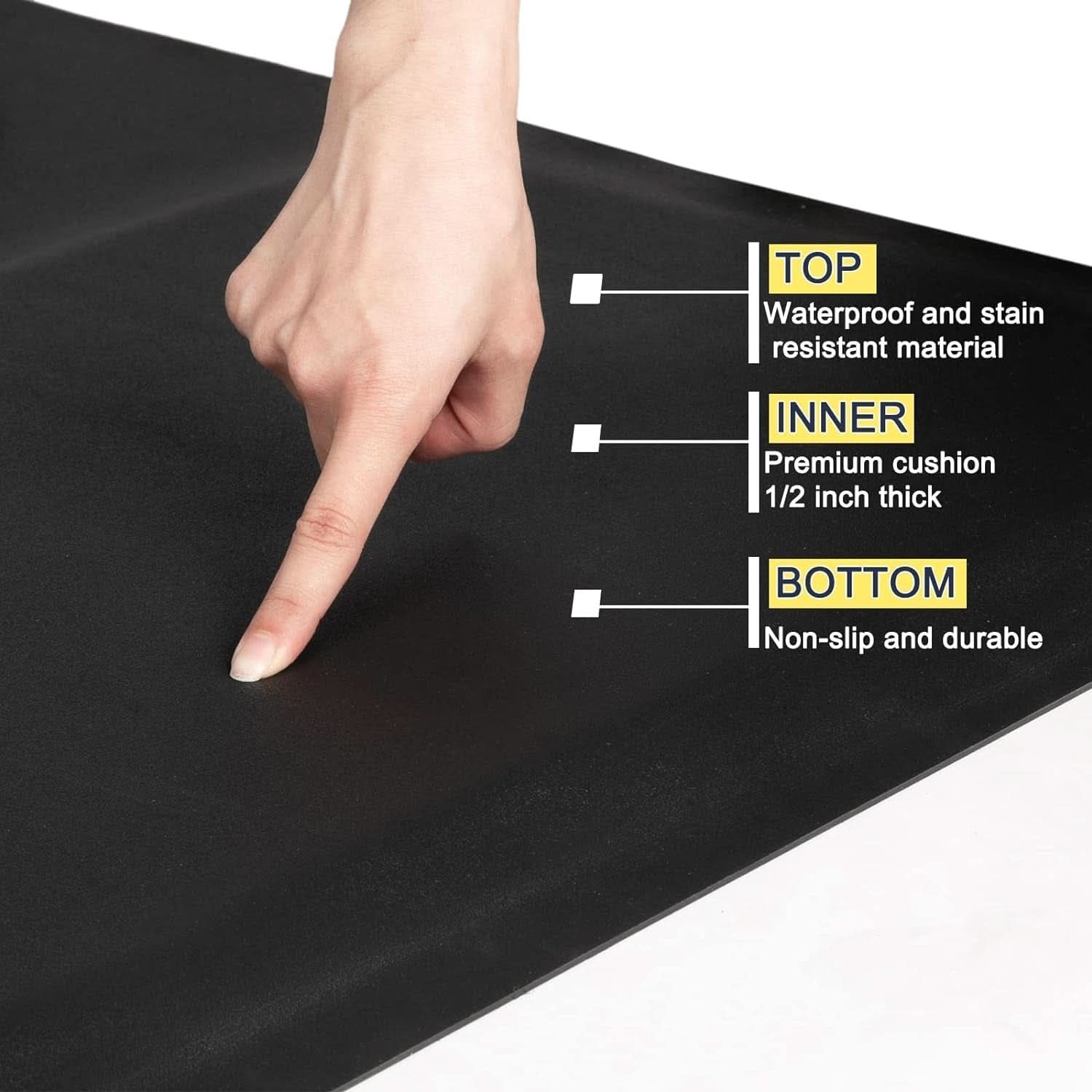 Anti Fatigue Barber Floor Mat 3 By 4 Ft For Salon Styling Chair Square Base Half Inch Thick