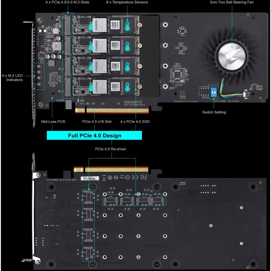 Aorus 500 GB Solid State Drive - Plug-in Card Internal - PCI Express NVMe (PCI Express NVMe 4.0 x16) GP-ASACNE6200TTTDA