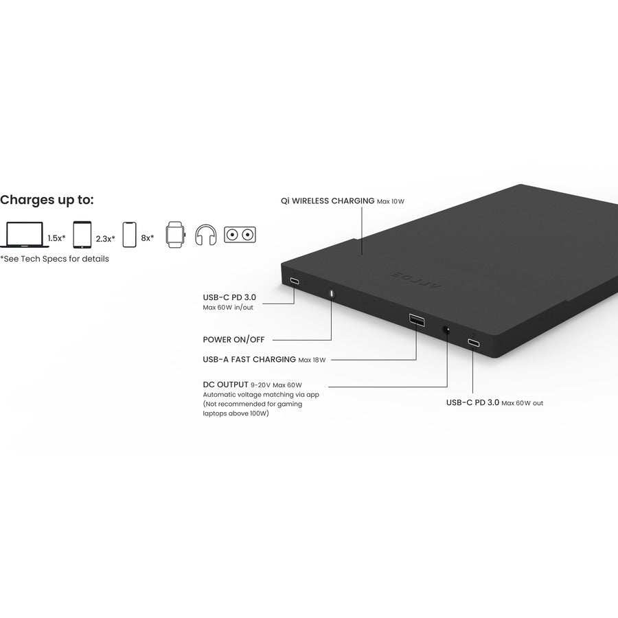 Arroe Smart Charging System 20000mAh Portable Charger for Laptops and Mobile Devices AR-LAE-001-001BLKENG