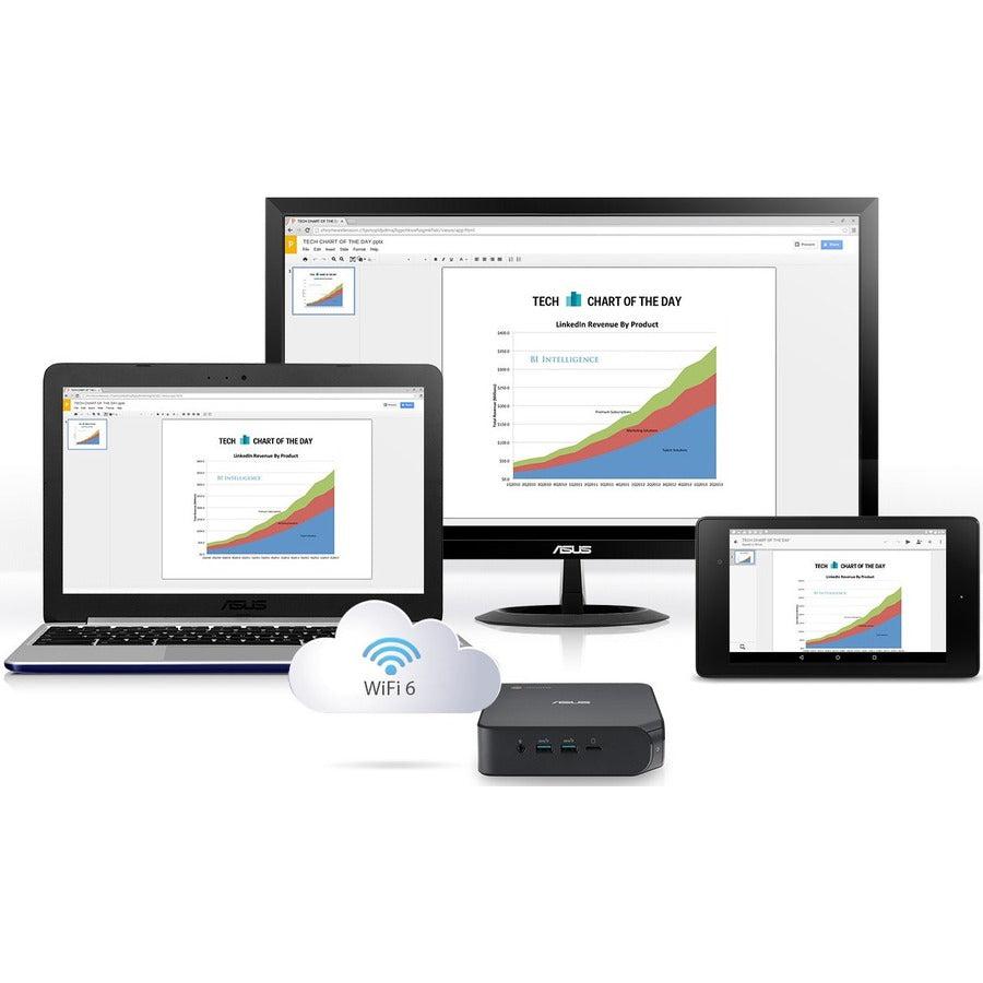 Asus Chromebox 4 Chromebox4-G7068Un Intel Core I7-10510U/ 16Gb(2X8Gb) Ddr4/ M.2 256Gb Ssd/ Chrome Os Desktop Pc (Gun Metal)