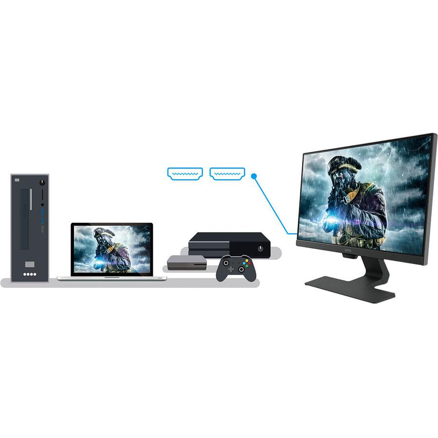 Benq 27 Inch 1080P Monitor | 75 Hz 1Ms For Gaming | Proprietary Eye-Care Tech |Adaptive Brightness For Image Quality