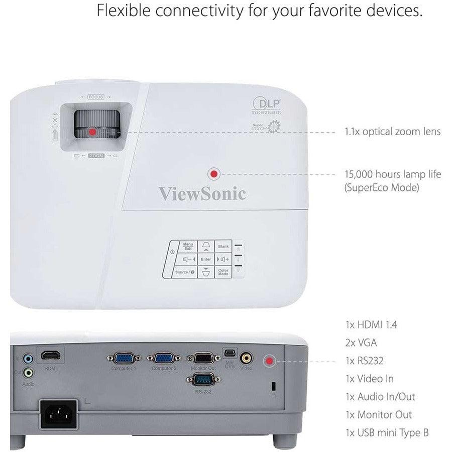 Best Projector Under 500 - ViewSonic PA503S 4000 Lumens SVGA | TeciSoft