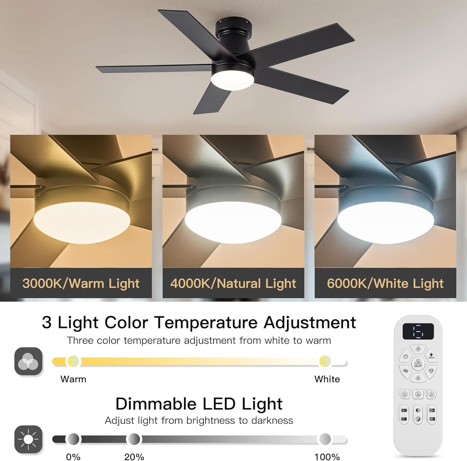 Black 47 Inch Low Profile Ceiling Fan With Remote LED