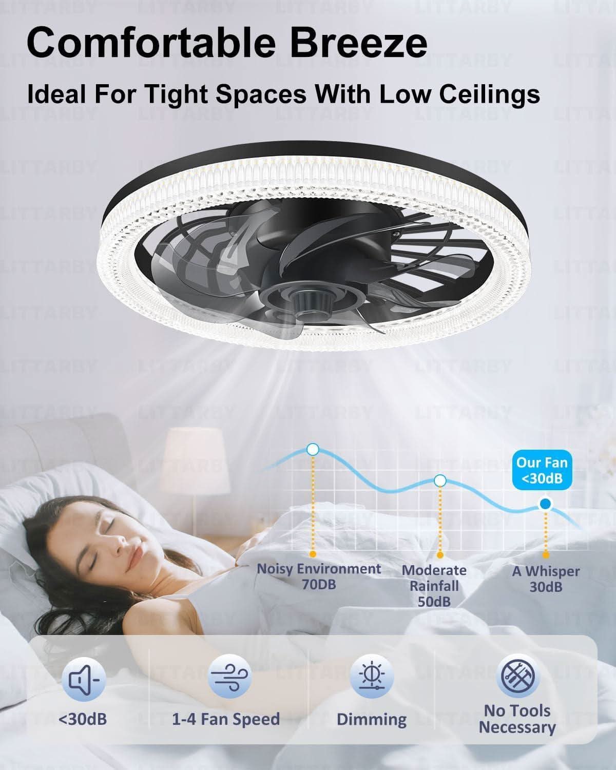 Black Ceiling Fan With Lights Remote Dimmable 3000K to 6500K Flush Mount