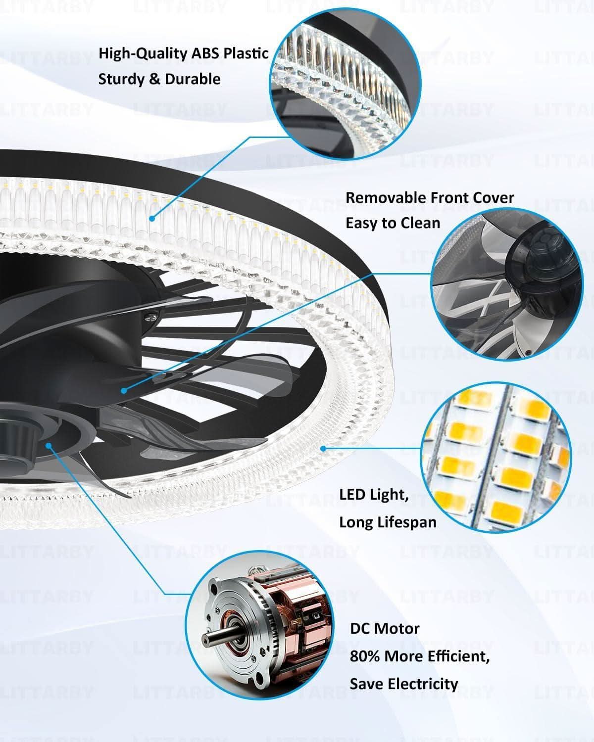 Black Ceiling Fan With Lights Remote Dimmable 3000K to 6500K Flush Mount
