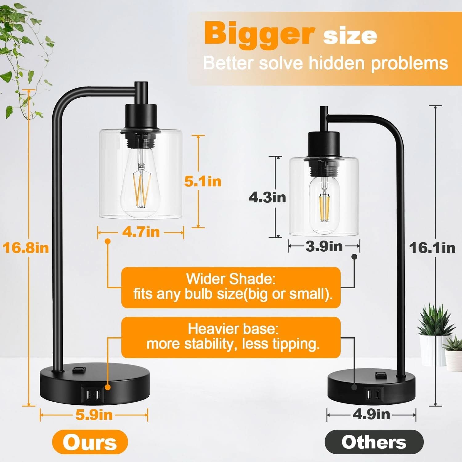 Black Industrial Touch Control Table Lamps With USB Ports