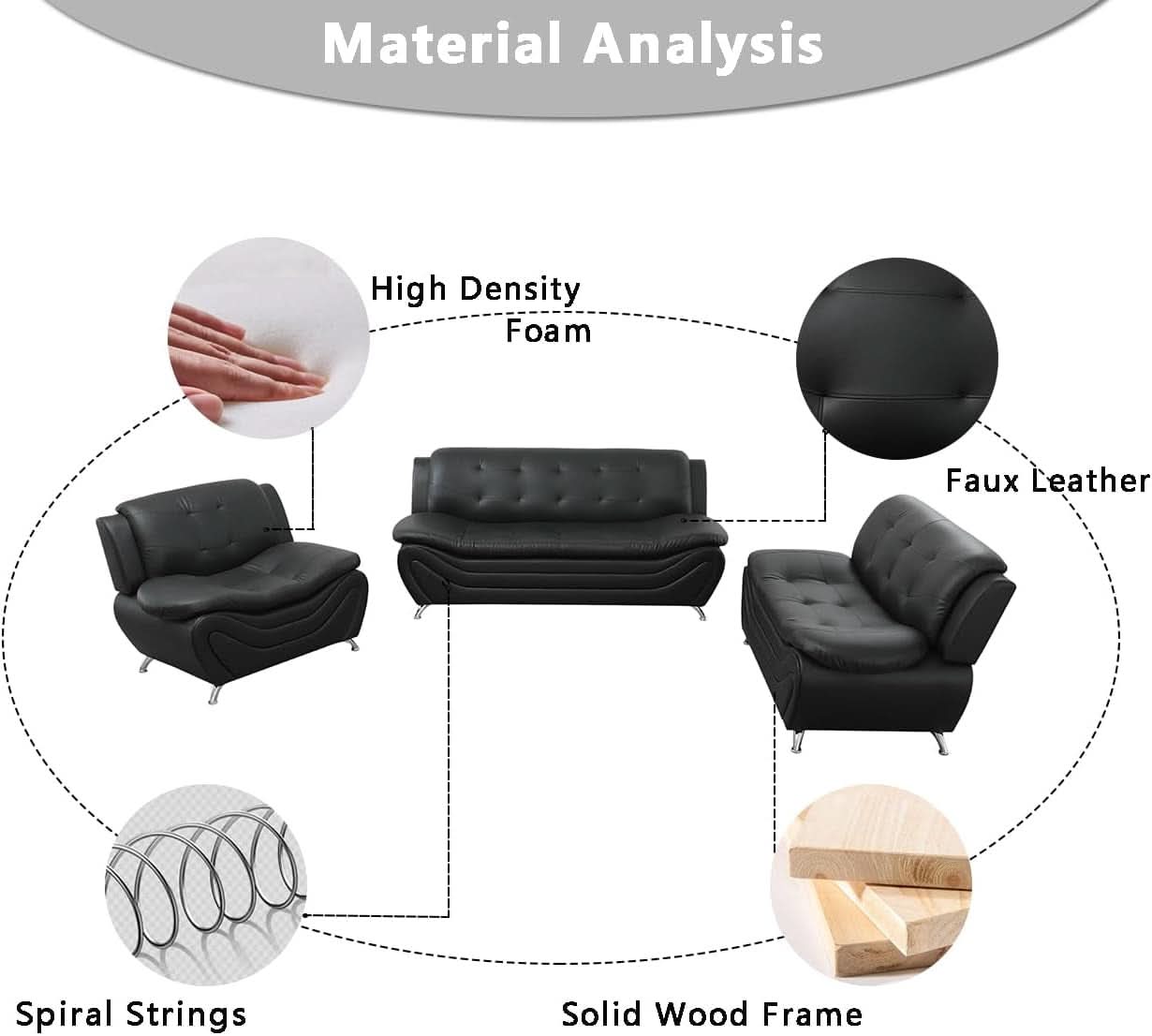 Black Leather Sofa Set With Loveseat For Living Room