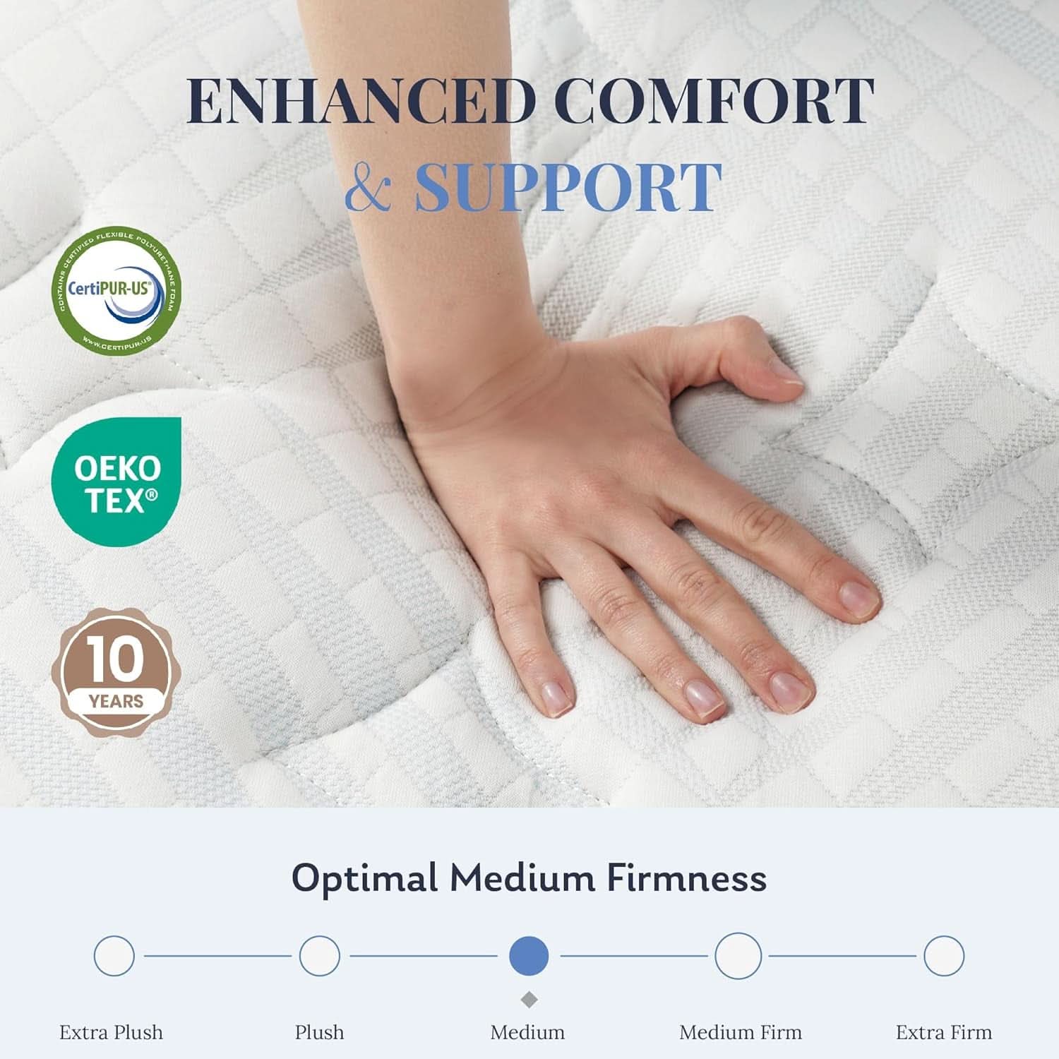 Blue Queen Hybrid Memory Foam Mattress Box CertipurUS