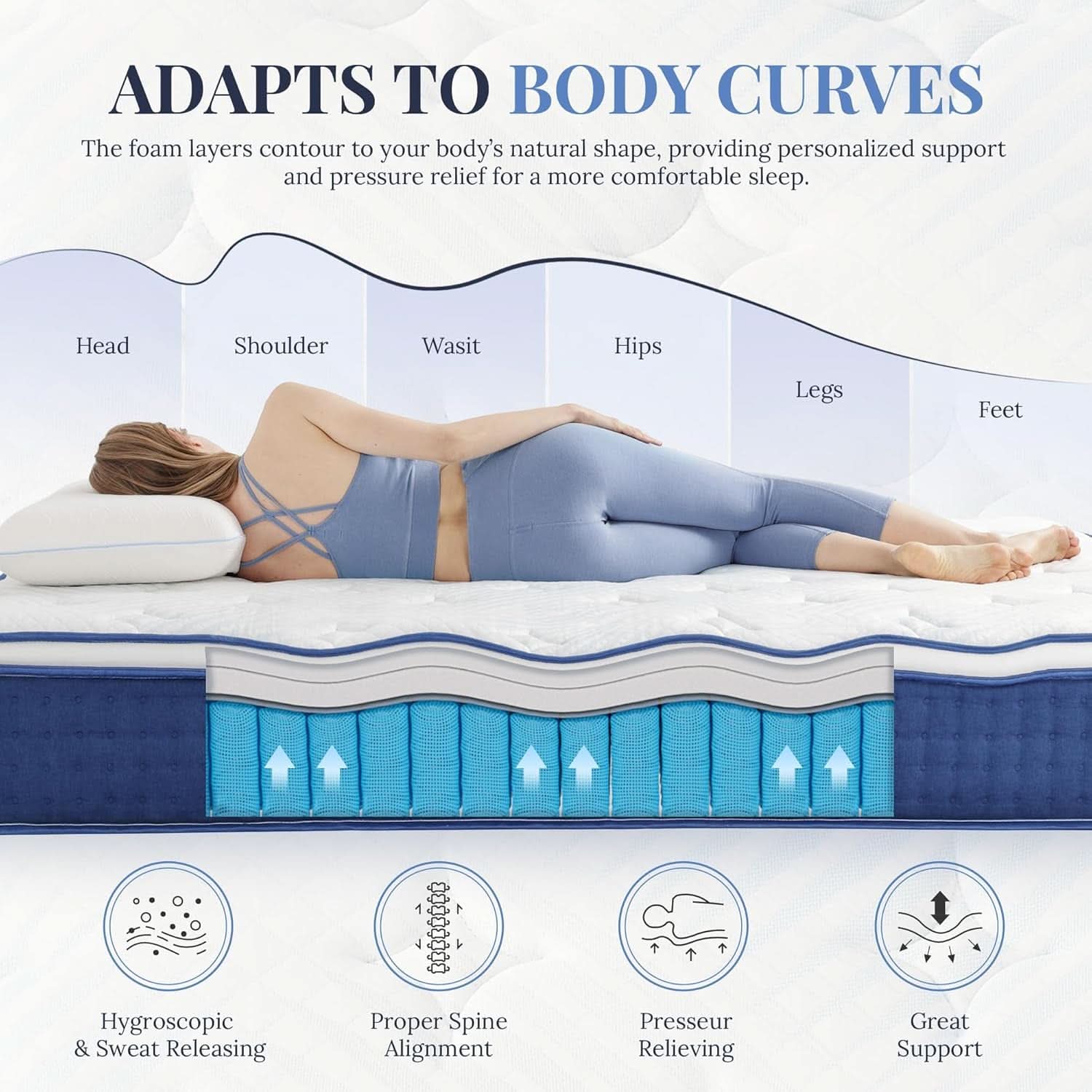 Blue Queen Hybrid Memory Foam Mattress Box CertipurUS