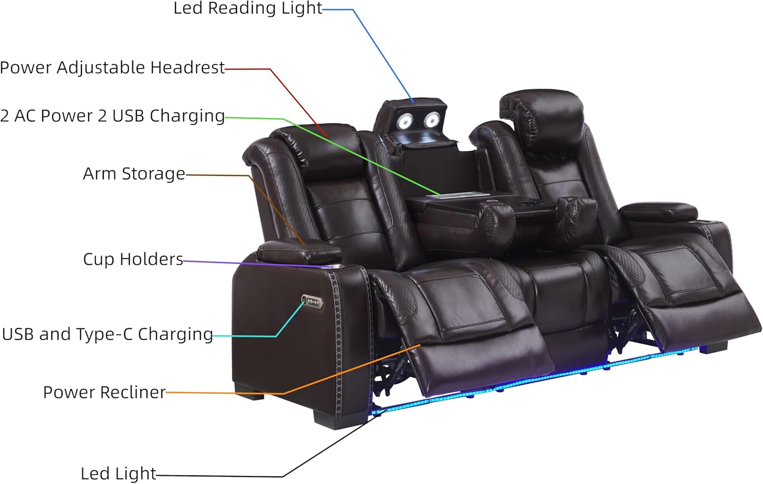 Brown Power Recliner Sofa Set For Living Room Comfort