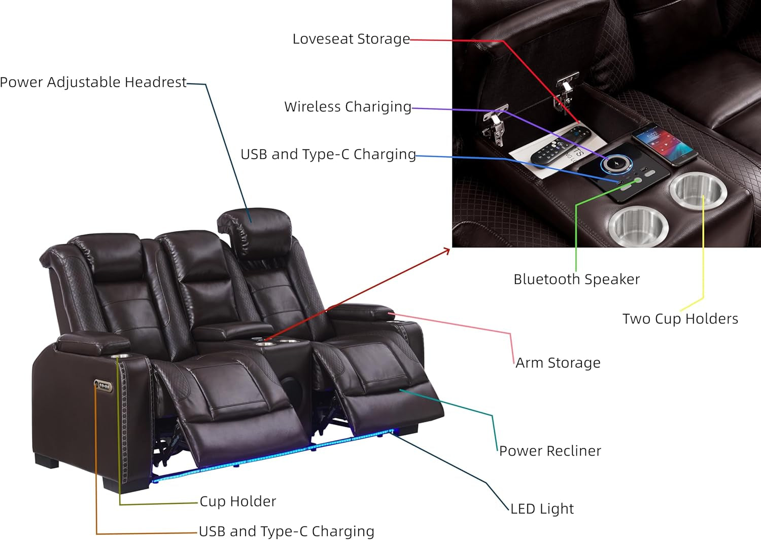 Brown Power Recliner Sofa Set For Living Room Comfort