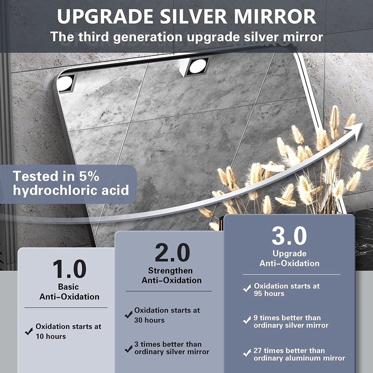 Brushed Silver Wall Mounted Bathroom Mirror 30x40 Inches
