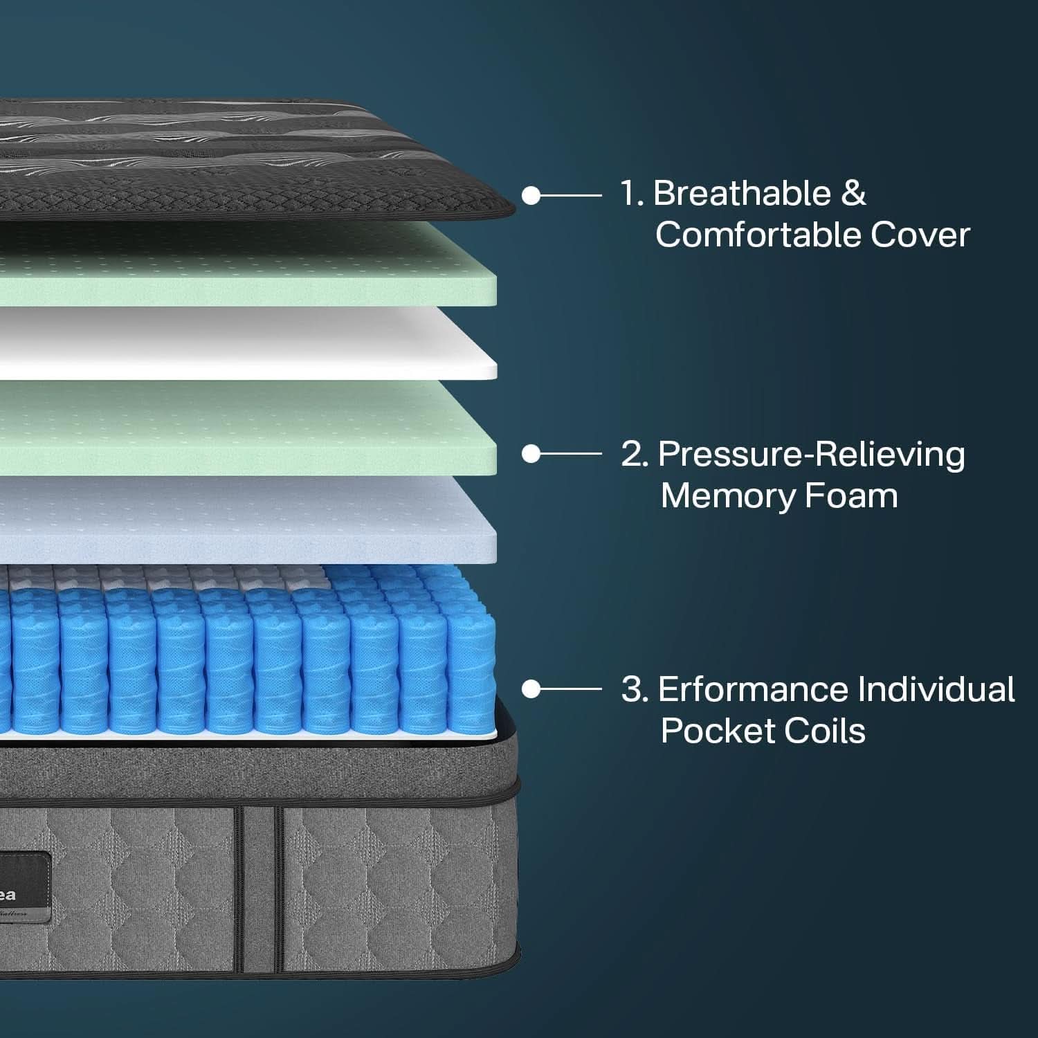 California King GelInfused Memory Foam Hybrid Mattress